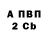 БУТИРАТ вода #16:08